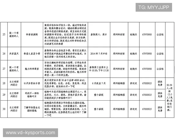 2026年滑板公益课程暑期导师复训与资格复核通告,滑板培训班 2026年滑板公益课程暑期导师复训与资格复核通告,滑板培训班